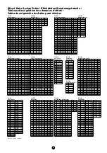 Preview for 27 page of Yamaha Clavinova CVP-204 Data List