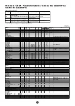 Preview for 29 page of Yamaha Clavinova CVP-204 Data List