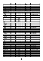 Preview for 30 page of Yamaha Clavinova CVP-204 Data List