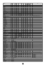 Preview for 32 page of Yamaha Clavinova CVP-204 Data List