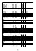 Preview for 33 page of Yamaha Clavinova CVP-204 Data List