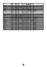 Preview for 34 page of Yamaha Clavinova CVP-204 Data List