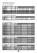 Preview for 39 page of Yamaha Clavinova CVP-204 Data List