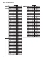 Предварительный просмотр 4 страницы Yamaha Clavinova CVP-301 Data List