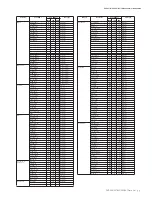 Предварительный просмотр 11 страницы Yamaha Clavinova CVP-301 Data List