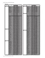 Предварительный просмотр 12 страницы Yamaha Clavinova CVP-301 Data List