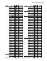 Предварительный просмотр 13 страницы Yamaha Clavinova CVP-301 Data List