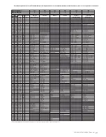 Предварительный просмотр 21 страницы Yamaha Clavinova CVP-301 Data List