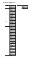 Предварительный просмотр 26 страницы Yamaha Clavinova CVP-301 Data List
