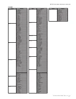 Предварительный просмотр 27 страницы Yamaha Clavinova CVP-301 Data List