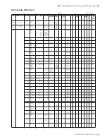 Предварительный просмотр 59 страницы Yamaha Clavinova CVP-301 Data List