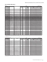 Предварительный просмотр 61 страницы Yamaha Clavinova CVP-301 Data List