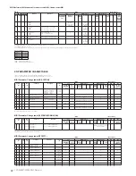 Предварительный просмотр 62 страницы Yamaha Clavinova CVP-301 Data List