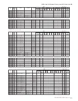 Предварительный просмотр 63 страницы Yamaha Clavinova CVP-301 Data List