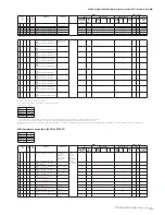 Предварительный просмотр 65 страницы Yamaha Clavinova CVP-301 Data List