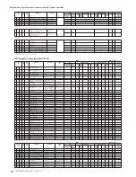 Предварительный просмотр 66 страницы Yamaha Clavinova CVP-301 Data List