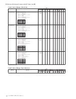 Предварительный просмотр 74 страницы Yamaha Clavinova CVP-301 Data List