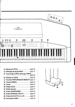 Предварительный просмотр 7 страницы Yamaha Clavinova CVP-35 Manuel D'Instructions