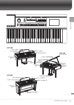 Предварительный просмотр 13 страницы Yamaha Clavinova CVP-609 Owner'S Manual