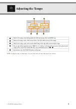 Preview for 4 page of Yamaha Clavinova CVP-609 Reference Manual