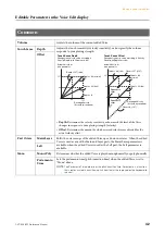 Preview for 42 page of Yamaha Clavinova CVP-609 Reference Manual