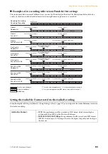 Preview for 83 page of Yamaha Clavinova CVP-609 Reference Manual