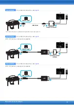 Предварительный просмотр 5 страницы Yamaha Clavinova CVP-709 Connection Manual