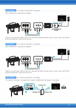 Предварительный просмотр 6 страницы Yamaha Clavinova CVP-709 Connection Manual