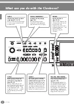 Предварительный просмотр 14 страницы Yamaha Clavinova CVP-900 Owner'S Manual