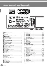 Предварительный просмотр 18 страницы Yamaha Clavinova CVP-900 Owner'S Manual