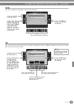 Предварительный просмотр 105 страницы Yamaha Clavinova CVP-900 Owner'S Manual