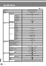 Предварительный просмотр 166 страницы Yamaha Clavinova CVP-900 Owner'S Manual