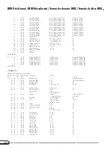 Preview for 38 page of Yamaha Clavinova CVP-92 Reference Manual