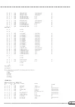 Preview for 39 page of Yamaha Clavinova CVP-92 Reference Manual