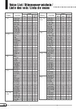 Preview for 42 page of Yamaha Clavinova CVP-92 Reference Manual