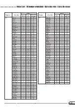 Preview for 47 page of Yamaha Clavinova CVP-92 Reference Manual