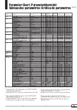 Preview for 51 page of Yamaha Clavinova CVP-92 Reference Manual