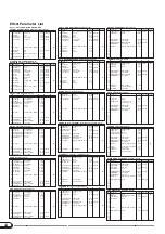 Preview for 66 page of Yamaha Clavinova CVP-92 Reference Manual