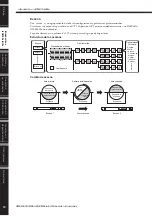 Предварительный просмотр 10 страницы Yamaha CP1SF Manual De Instrucciones