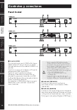 Предварительный просмотр 14 страницы Yamaha CP1SF Manual De Instrucciones