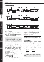 Предварительный просмотр 16 страницы Yamaha CP1SF Manual De Instrucciones