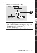Preview for 21 page of Yamaha CP1SF Manual De Instrucciones
