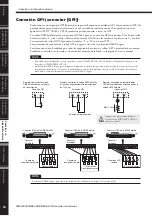 Preview for 30 page of Yamaha CP1SF Manual De Instrucciones