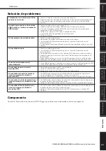 Preview for 33 page of Yamaha CP1SF Manual De Instrucciones