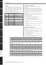 Preview for 36 page of Yamaha CP1SF Manual De Instrucciones