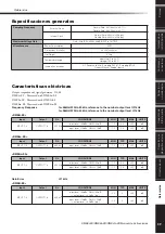 Preview for 39 page of Yamaha CP1SF Manual De Instrucciones