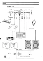 Preview for 9 page of Yamaha CP35 Owner'S Manual