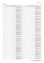 Preview for 3 page of Yamaha CP4 Stage Data List