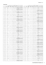 Preview for 5 page of Yamaha CP4 Stage Data List