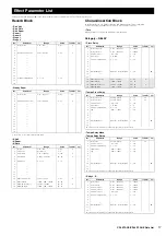 Preview for 17 page of Yamaha CP4 Stage Data List